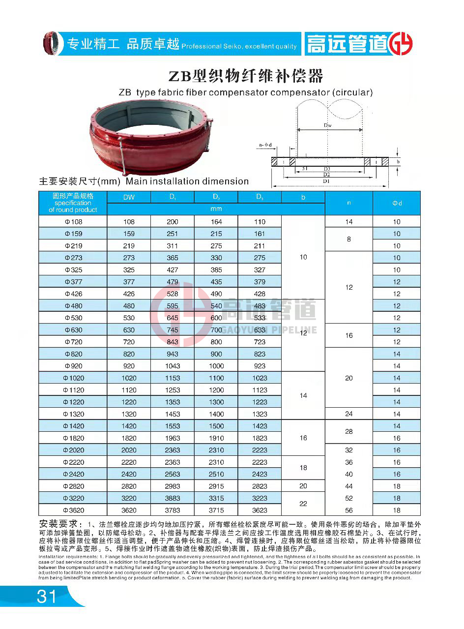 微信圖片（piàn）_20220317210959.jpg